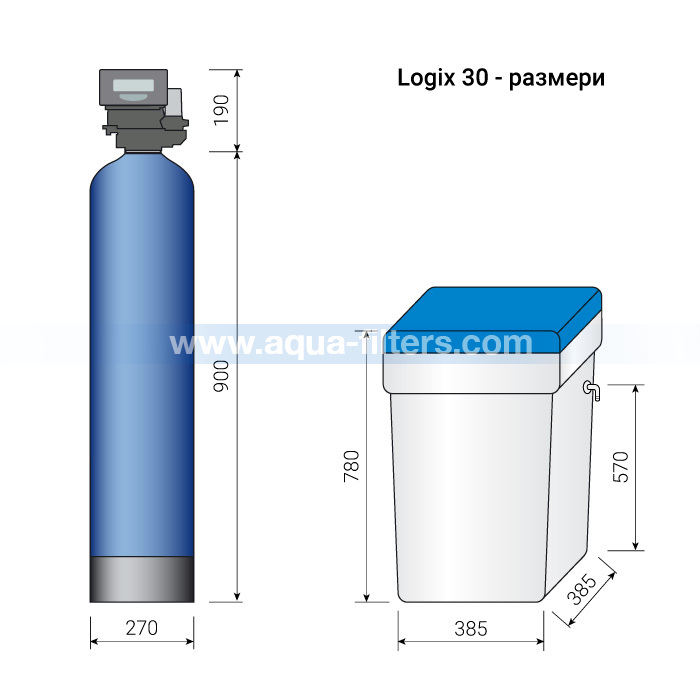 Омекотителна система 1900 литра/час